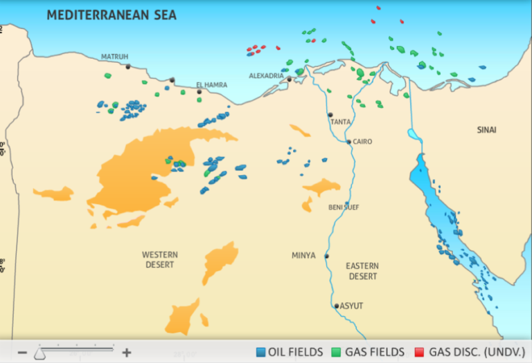 Egypt Oil And Gas Report Q3 2019 | ABIQ Reports